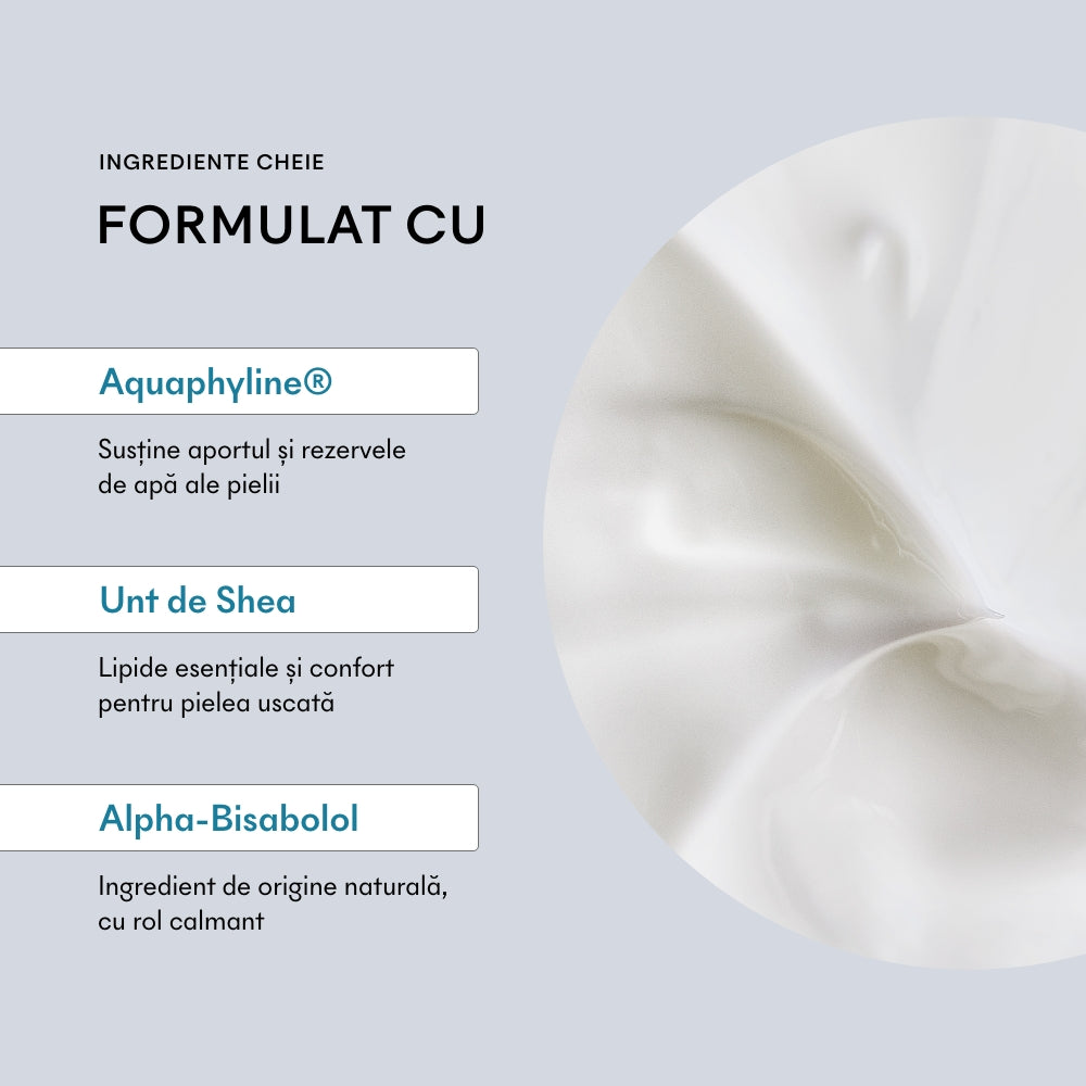 Ingrediente hidratante din Ivatherm Aquafil Hydra Rich pentru ten uscat