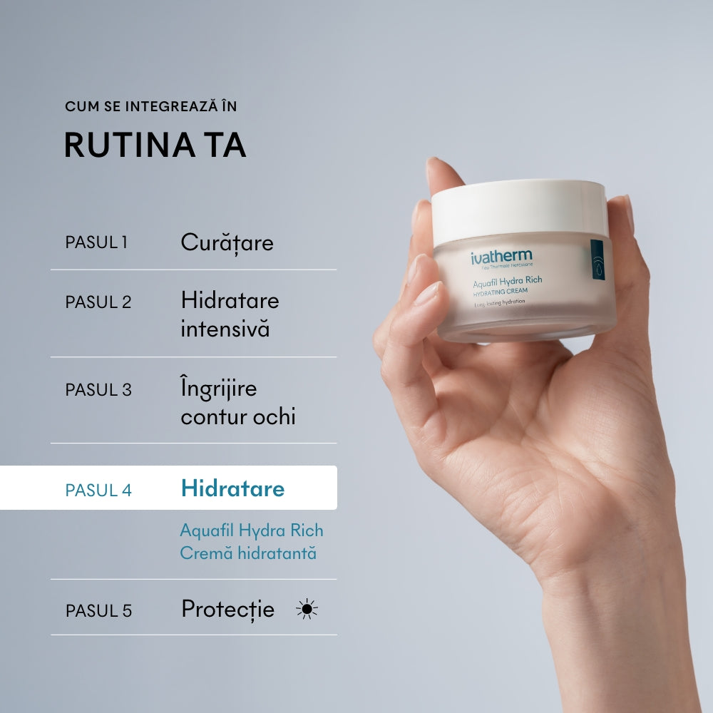 Rutina Aquafil Hydra cu ser și cremă Rich pentru ten uscat și deshidratat