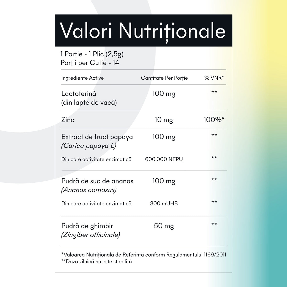 Lactoferină 100 mg, zinc 10 mg, ghimbir, papaya și ananas în Lactoferrin Ginger Zinc