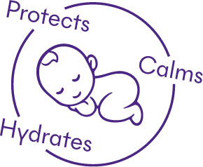 Ivatherm Protects Calms Hydrates